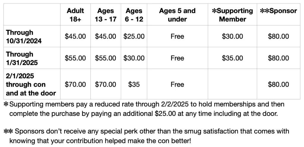 picture of our pricing grid showing how much registration costs to attend marscon